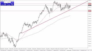 DAX40 PERF INDEX DAX Forecast August 1, 2024