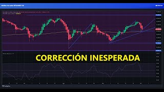 BITCOIN Directo 20241002 👉  Esta corrección de #bitcoin #ethereum #criptomonedas nos descuadra A TODOS