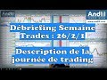 Débriefing Trader Inside - Une belle journée de trading sur le Dow Jones