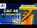 David Furcajg : « CAC 40 : Tendance globalement haussière »