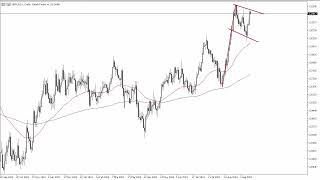 GBP/USD GBP/USD Forecast September 18, 2024