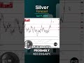 Silver Daily Forecast and Technical Analysis for April 9, by Chris Lewis,  #FXEmpire #silver