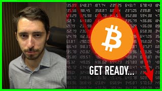 BITCOIN You&#39;re Being Lied To About Bitcoin | The Next Sell-Off Is Coming...