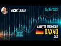 DAX40 (DAX) - Analyse technique en Journalier/4H/1H en date du 22/07/2022