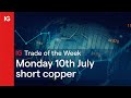 Trade of the Week: short copper