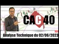 CAC 40 Analyse technique du 02-06-2023 par boursikoter