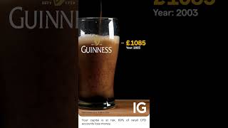 DIAGEO How Guinness owner Diageo share price has moved in 24 years #stpatricksday