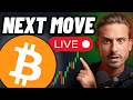 BITCOIN PRICE NOW! (What You Need To Know..)