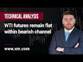 Technical Analysis: 29/06/2023 - WTI futures remain flat within bearish channel