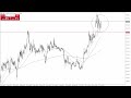 Ethereum Technical Analysis for December 22, 2023 by Chris Lewis for FXEmpire