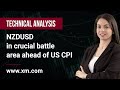 Technical Analysis: 10/05/2023 - NZDUSD in crucial battle area ahead of US CPI