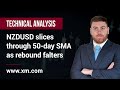 Technical Analysis: 12/04/2023 - NZDUSD slices through 50-day SMA as rebound falters
