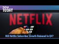 NETFLIX INC. - TheStreet Today - Netflix Earnings Preview, Jobless Claims Fall, Fresh Housing Data