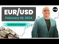 EUR/USD Daily Forecast and Technical Analysis for February 29, 2024, by Chris Lewis for FX Empire