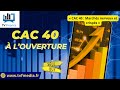 Matthieu Ceronne : « CAC 40 : Marchés nerveux et crispés »