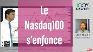 NASDAQ100 INDEX Le Nasdaq100 s’enfonce - 100% Marchés  - soir - 10/01/2022