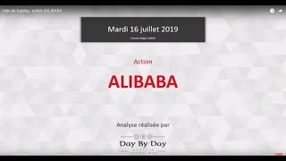 ALIBABA GROUP HOLDING Idée de trading : achat d&#39;ALIBABA
