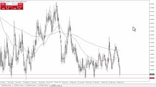 EUR/GBP EUR/GBP Forecast May 23, 2024