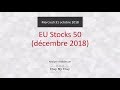 Idée de trading : achat EU Stocks 50 échéance Décembre 2018