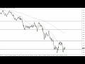 EUR/USD Technical Analysis for June 27, 2022 by FXEmpire