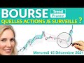 Bourse : les Actions Furieuses (Plast. Val Loire, Accell, Guillemot, Hermes)