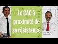 CAC40 INDEX - Le CAC à proximité de sa résistance - 100% Marchés - matin - 16/05/22