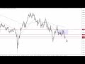 AUD/USD Technical Analysis for the Week of September 04, 2023 by FXEmpire