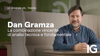 Dan Gramza: come superare la paura delle perdite nel trading? | Le leggende del trading