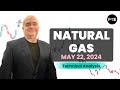 Natural Gas Daily Forecast and Technical Analysis May 22, 2024, by Chris Lewis for FX Empire