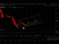 Entre iota y ethereum la decision es clara