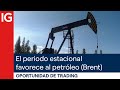 El periodo estacional favorece al petróleo: Escenarios para el Brent | Estrategia de trading