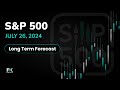 S&P 500 Long Term Forecast and Technical Analysis for July 26, 2024, by Chris Lewis for FX Empire