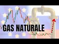 SIAMO LONG (al rialzo) SUL NATURAL GAS