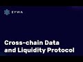 EYWA CROSS CHAIN DATA and Liquidity Protocol: Uniendo cadenas como Metis, Ethereum o Polygon.
