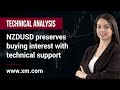 Technical Analysis: 19/01/2022 - NZDUSD preserves buying interest with technical support