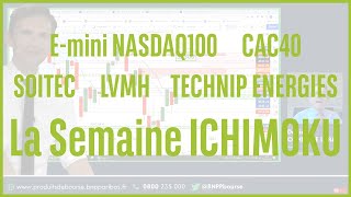 LVMH E-mini NASDAQ100, CAC40, SOITEC, LVMH, TECHNIP ENERGIES - La semaine ICHIMOKU - 25/11/2024