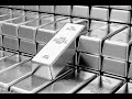 Silver Forecast May 22, 2024