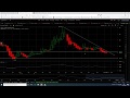 2019 un año perdido para Ethereum. Perspectivas de centralizacion para 2020 👎