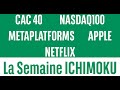 CAC 40, NDX, METAPLATFORMS, APPLE, NETFLIX - La semaine ICHIMOKU - Daniel Cohen de Lara - 20/05/24