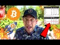 🚨 BITCOIN NOW!!!! SOMETHING INSANE IS HAPPENING!!! BUT NO ONE IS TALKING ABOUT IT!!!! [SO MASSIVE]
