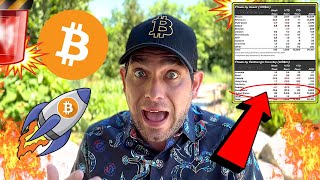 BITCOIN 🚨 BITCOIN NOW!!!! SOMETHING INSANE IS HAPPENING!!! BUT NO ONE IS TALKING ABOUT IT!!!! [SO MASSIVE]
