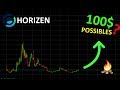 HORIZEN 100$ VRAIMENT POSSIBLES !? ZEN analyse technique crypto monnaie bitcoin