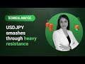 Technical Analysis: 06/09/2023 - USDJPY smashes through heavy resistance