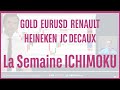 GOLD, EURUSD, RENAULT, HEINEKEN et JC DECAUX - La semaine ICHIMOKU - 11/12/23