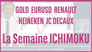 HEINEKEN GOLD, EURUSD, RENAULT, HEINEKEN et JC DECAUX - La semaine ICHIMOKU - 11/12/23