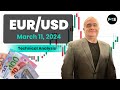 EUR/USD Daily Forecast and Technical Analysis for March 11, 2024, by Chris Lewis for FX Empire
