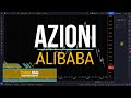 ALIBABA GRP - 📊 Alibaba (BABA): Approccio ad importante area di potenziale reazione (rialzista) di medio termine