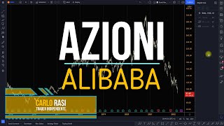 ALIBABA GRP 📊 Alibaba (BABA): Approccio ad importante area di potenziale reazione (rialzista) di medio termine