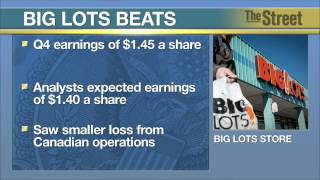 BIG LOTS INC. Big Lots Beats Earnings Estimates on Smaller Canadian Loss