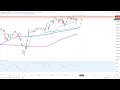 Dax30 - Was ist los lieber Dax?